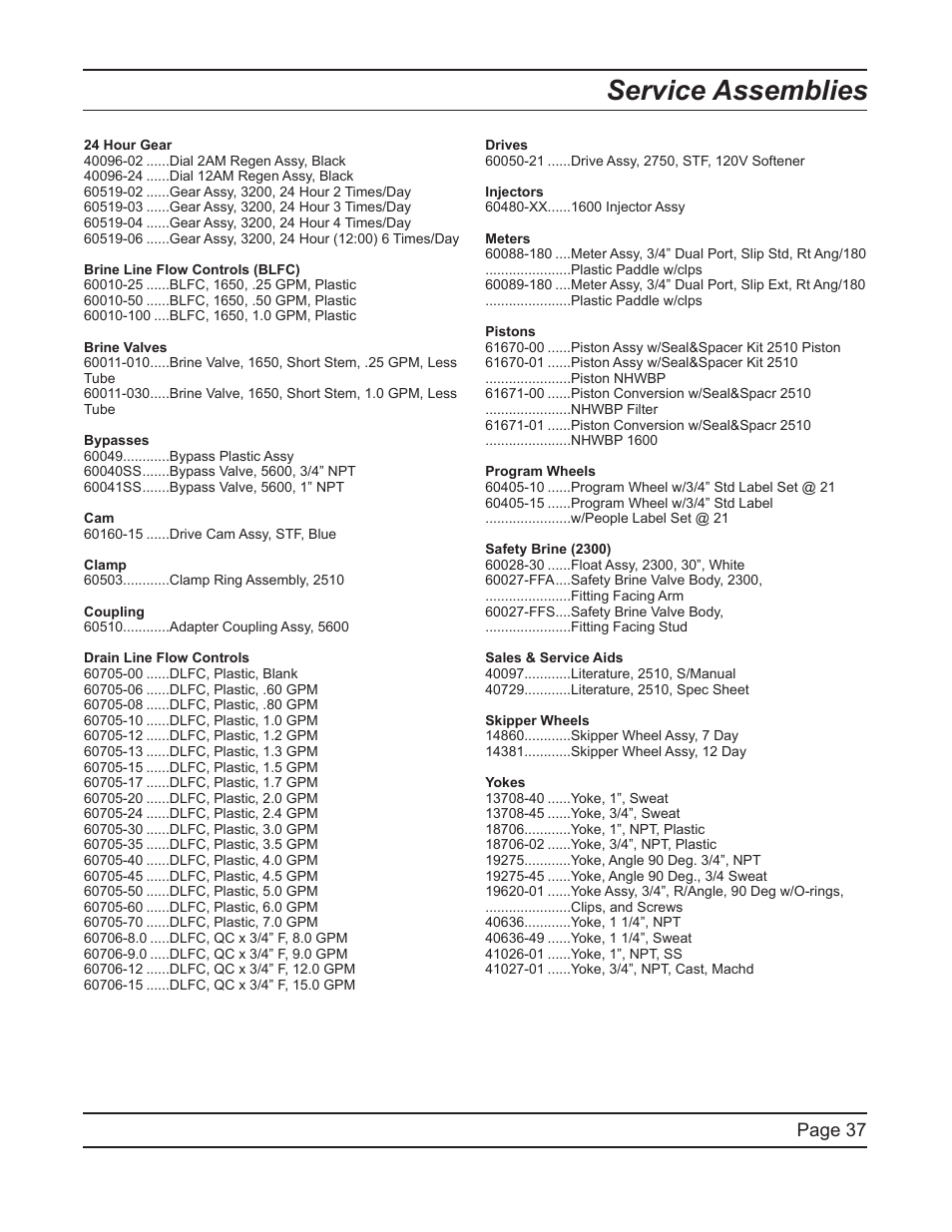 Service assemblies | Hydrotech 2510 Econominder Service Manual User Manual | Page 37 / 40