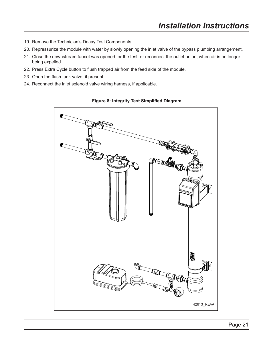 Installation instructions | Hydrotech FreshPoint U440 Ultrafiltration System User Manual | Page 21 / 36