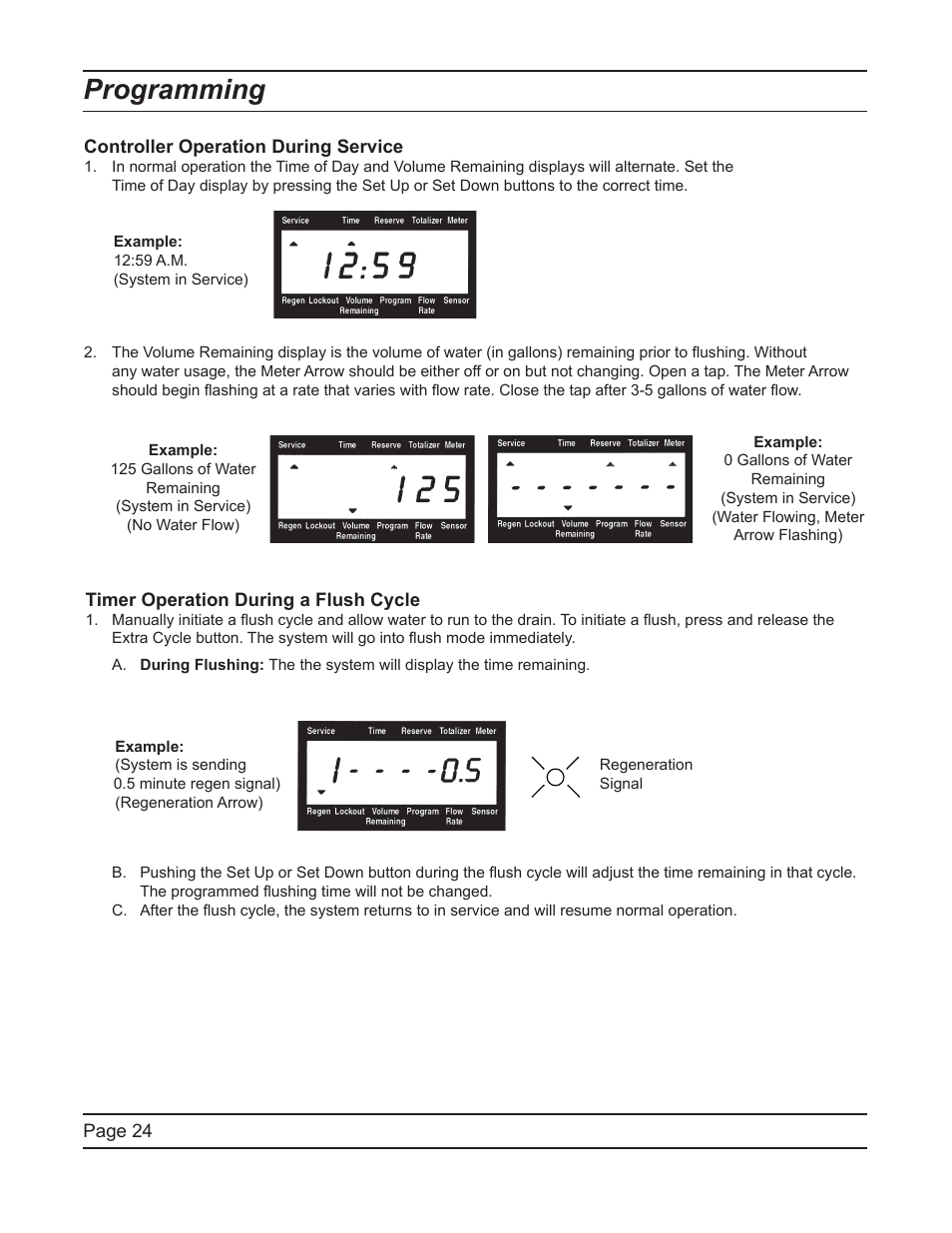Programming | Hydrotech FreshPoint U440 Ultrafiltration System User Manual | Page 24 / 36