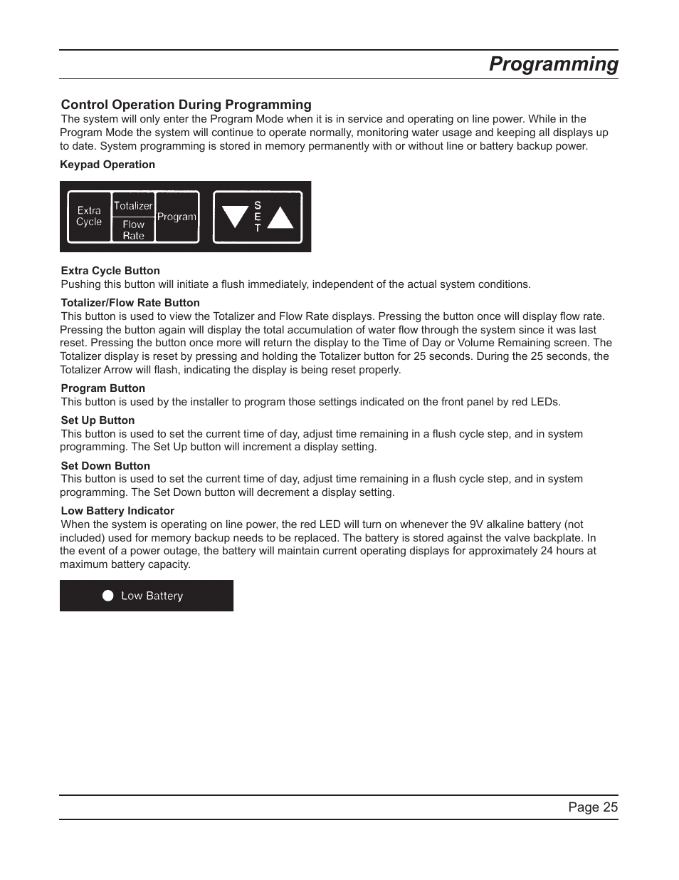 Programming | Hydrotech FreshPoint U440 Ultrafiltration System User Manual | Page 25 / 36