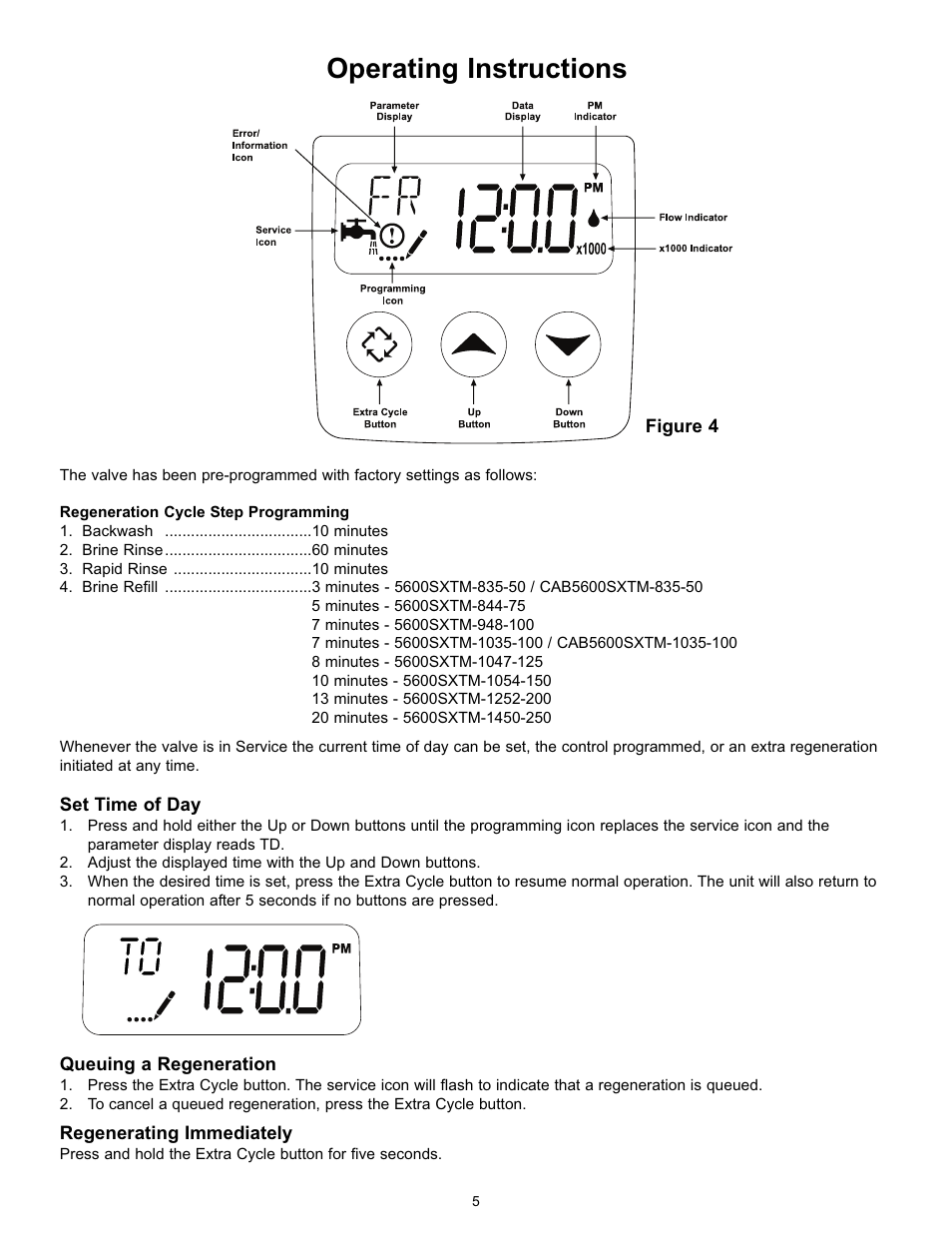 Operating instructions | Hydrotech 5600 SXT Valve Downflow Automatic Water Softeners Operation Manual User Manual | Page 6 / 12