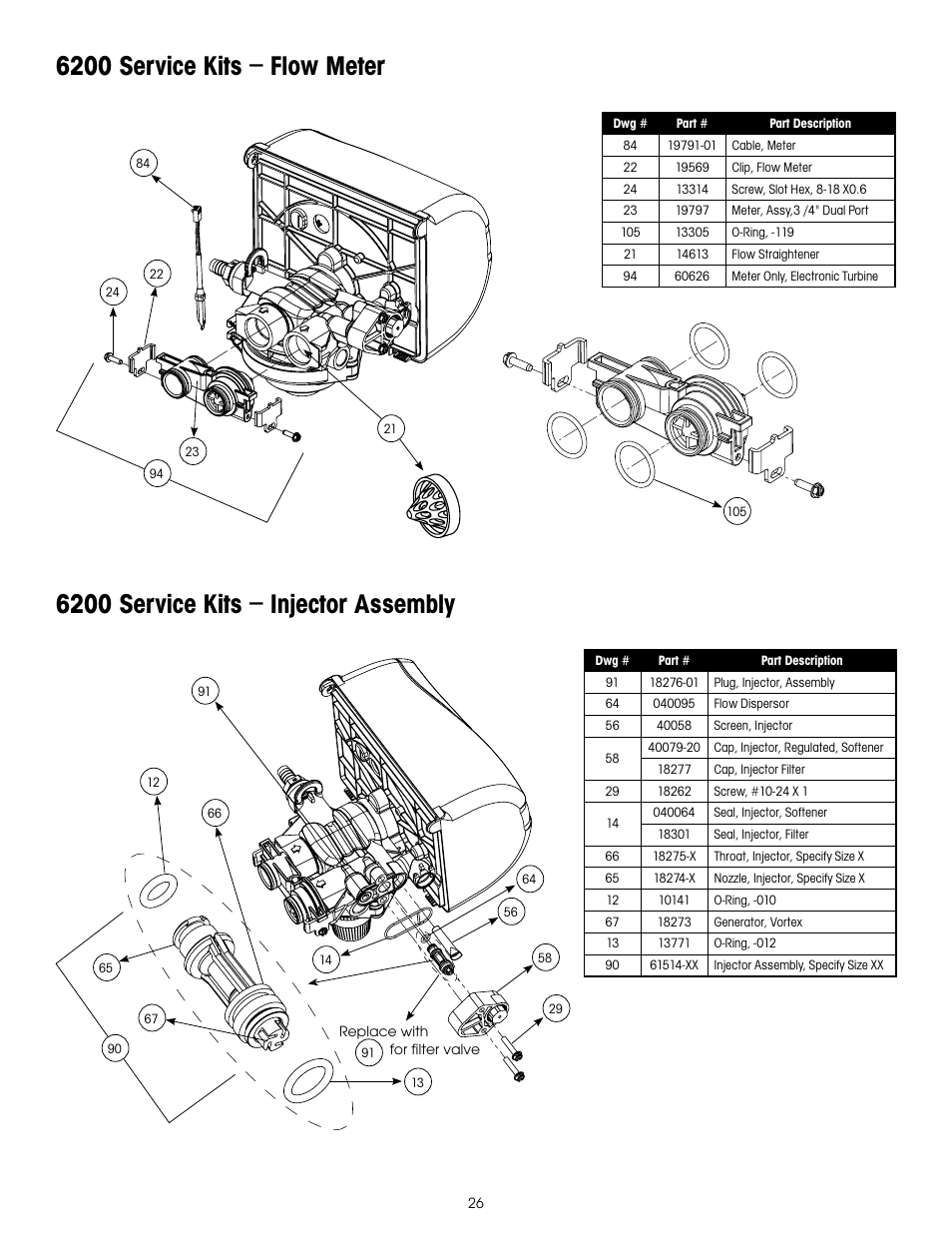 Hydrotech 6200 SXT Automatic Meter Initiated Water Softener User Manual | Page 27 / 44