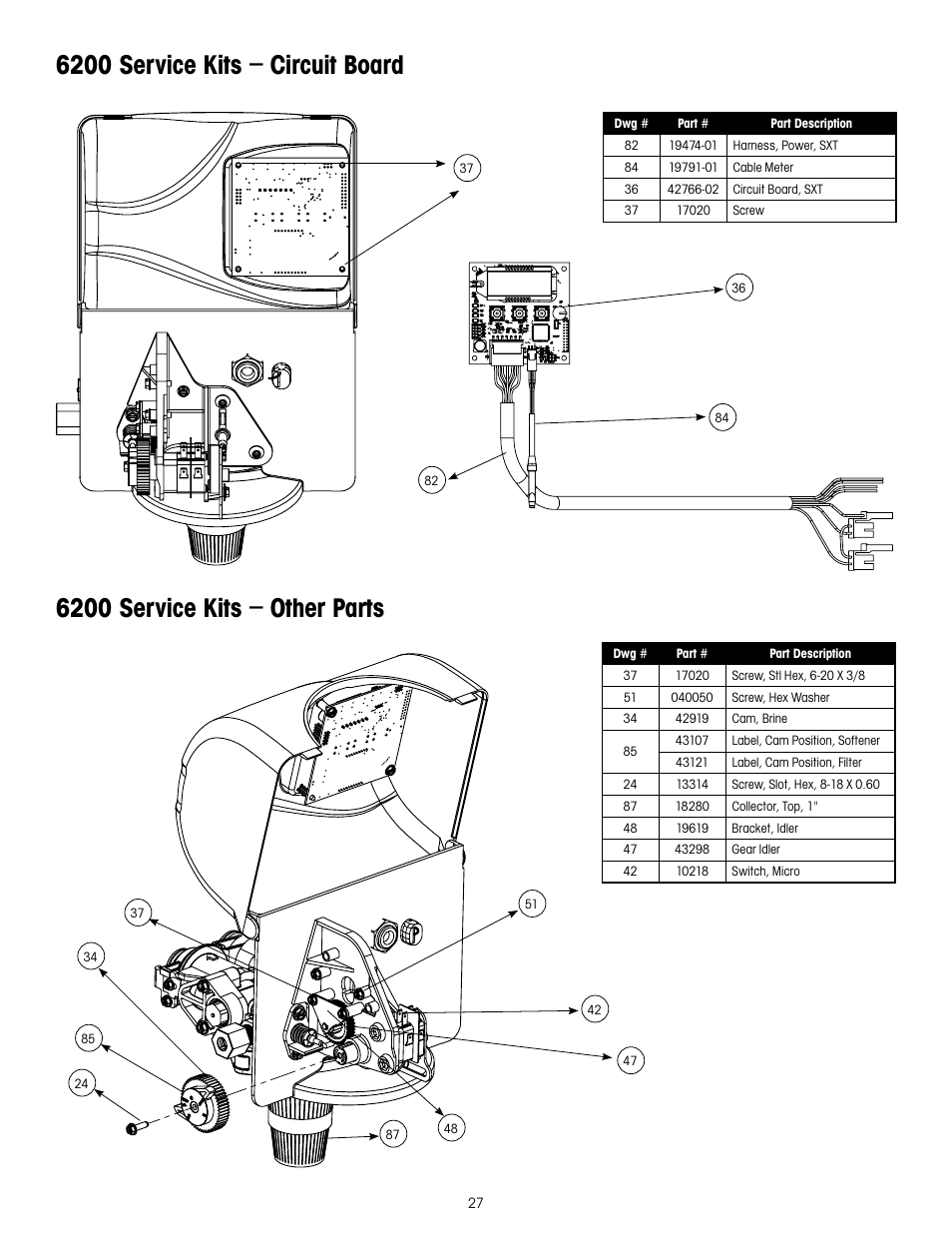 6200 service kits – circuit board, 6200 service kits – other parts | Hydrotech 6200 SXT Automatic Meter Initiated Water Softener User Manual | Page 28 / 44