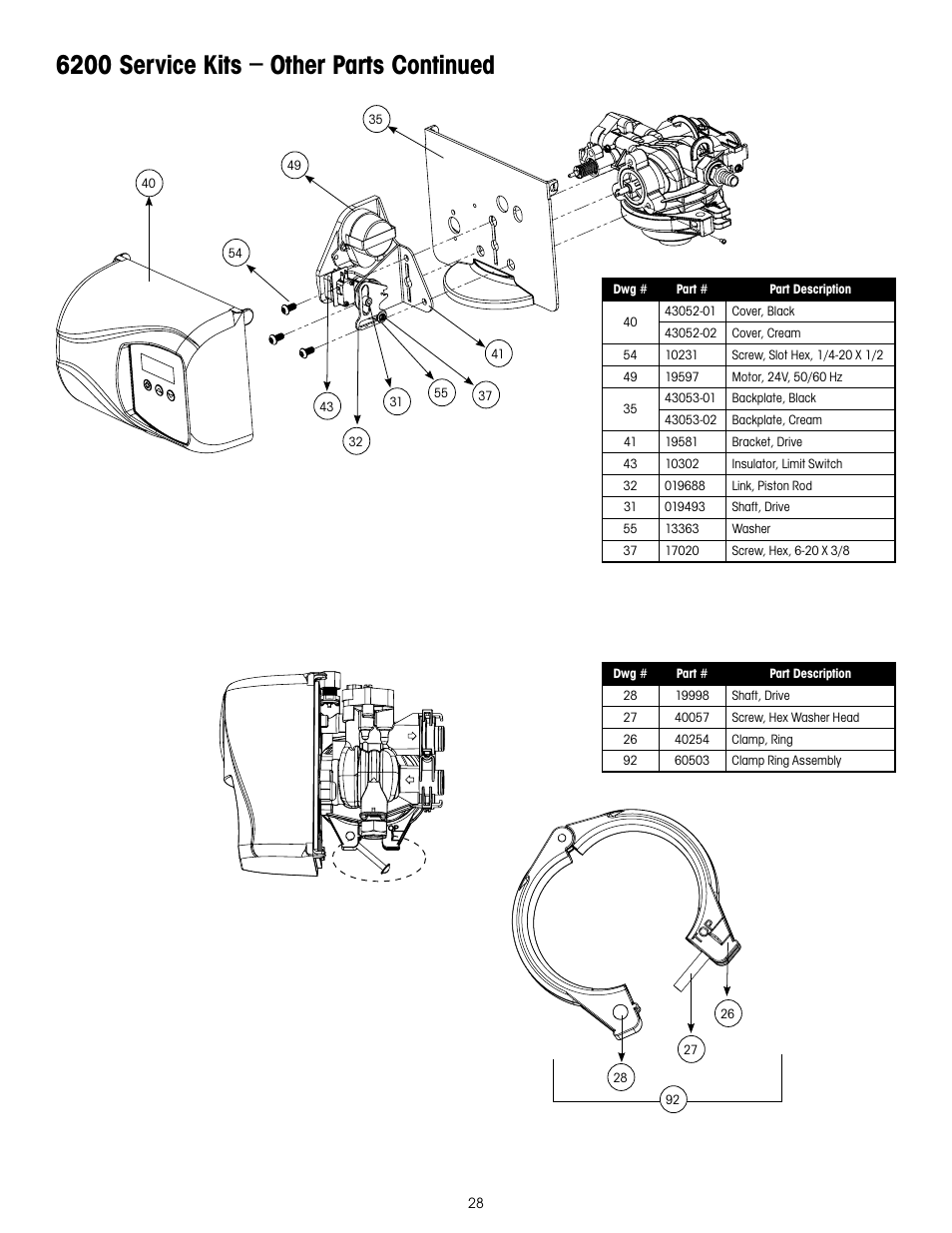 6200 service kits – other parts continued | Hydrotech 6200 SXT Automatic Meter Initiated Water Softener User Manual | Page 29 / 44