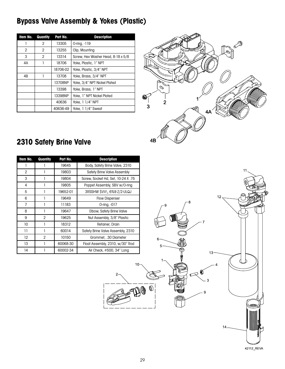 Hydrotech 6200 SXT Automatic Meter Initiated Water Softener User Manual | Page 30 / 44