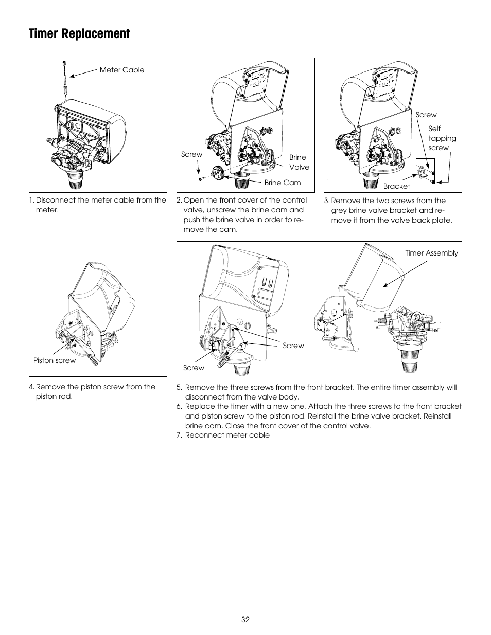 Timer replacement | Hydrotech 6200 SXT Automatic Meter Initiated Water Softener User Manual | Page 33 / 44