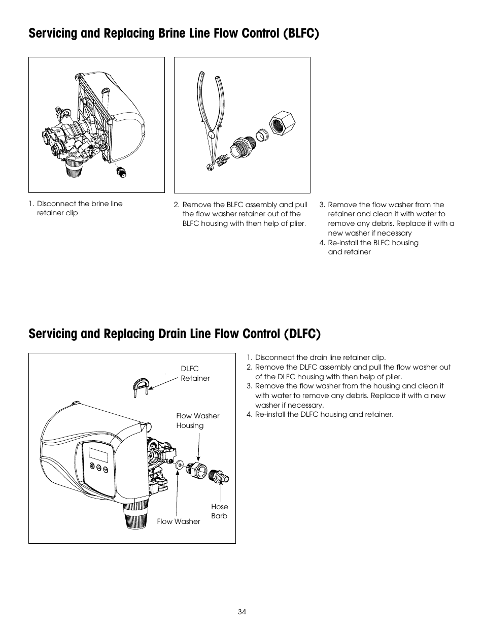 Hydrotech 6200 SXT Automatic Meter Initiated Water Softener User Manual | Page 35 / 44
