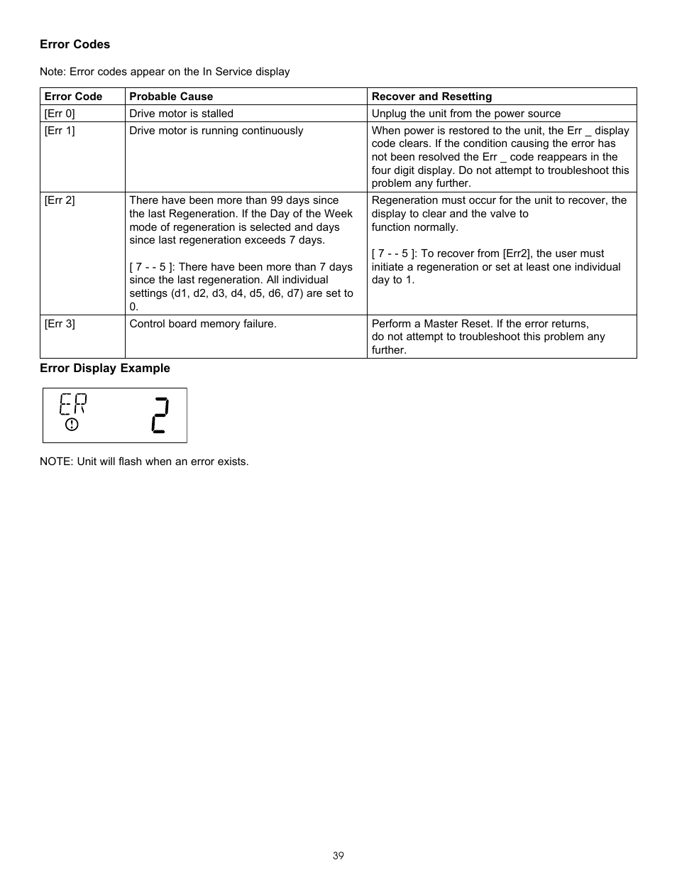 Hydrotech 6200 SXT Automatic Meter Initiated Water Softener User Manual | Page 40 / 44