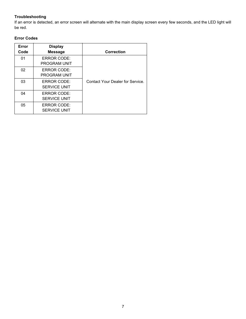 Hydrotech 6700 XTR Valve Downflow Automatic Water Softeners Operation Manual User Manual | Page 9 / 12