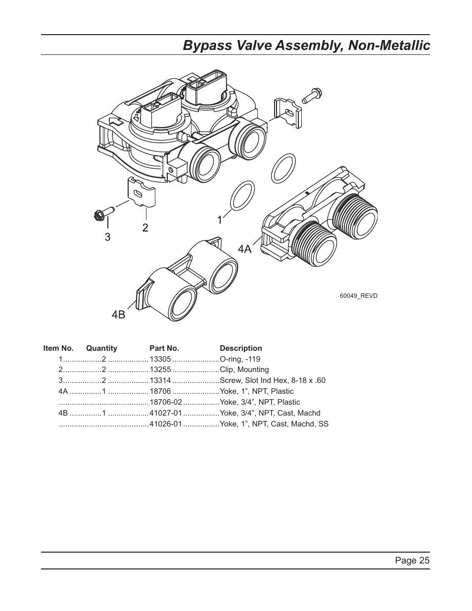 Bypass valve assembly, non-metallic | Hydrotech 6700 XTR Valve Downflow Automatic Water Softeners Service Manual User Manual | Page 25 / 40
