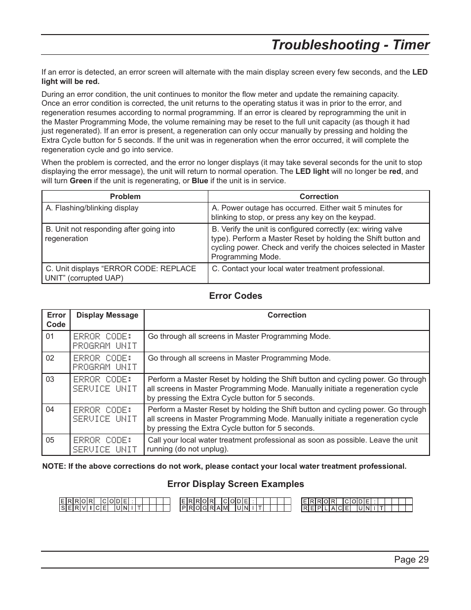Troubleshooting - timer | Hydrotech 6700 XTR Valve Downflow Automatic Water Softeners Service Manual User Manual | Page 29 / 40