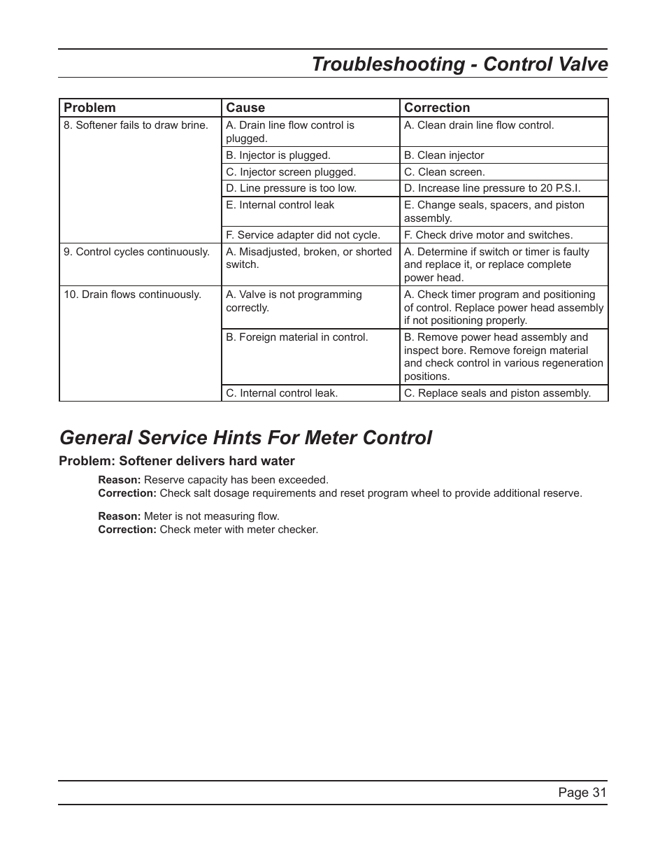 Troubleshooting - control valve, General service hints for meter control | Hydrotech 6700 XTR Valve Downflow Automatic Water Softeners Service Manual User Manual | Page 31 / 40
