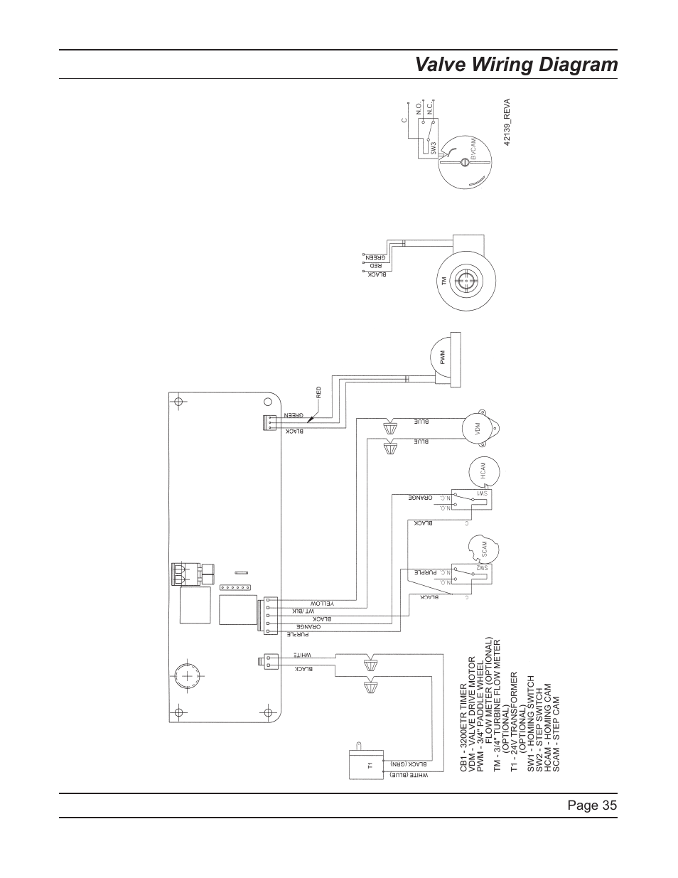 Valve wiring diagram | Hydrotech 6700 XTR Valve Downflow Automatic Water Softeners Service Manual User Manual | Page 35 / 40