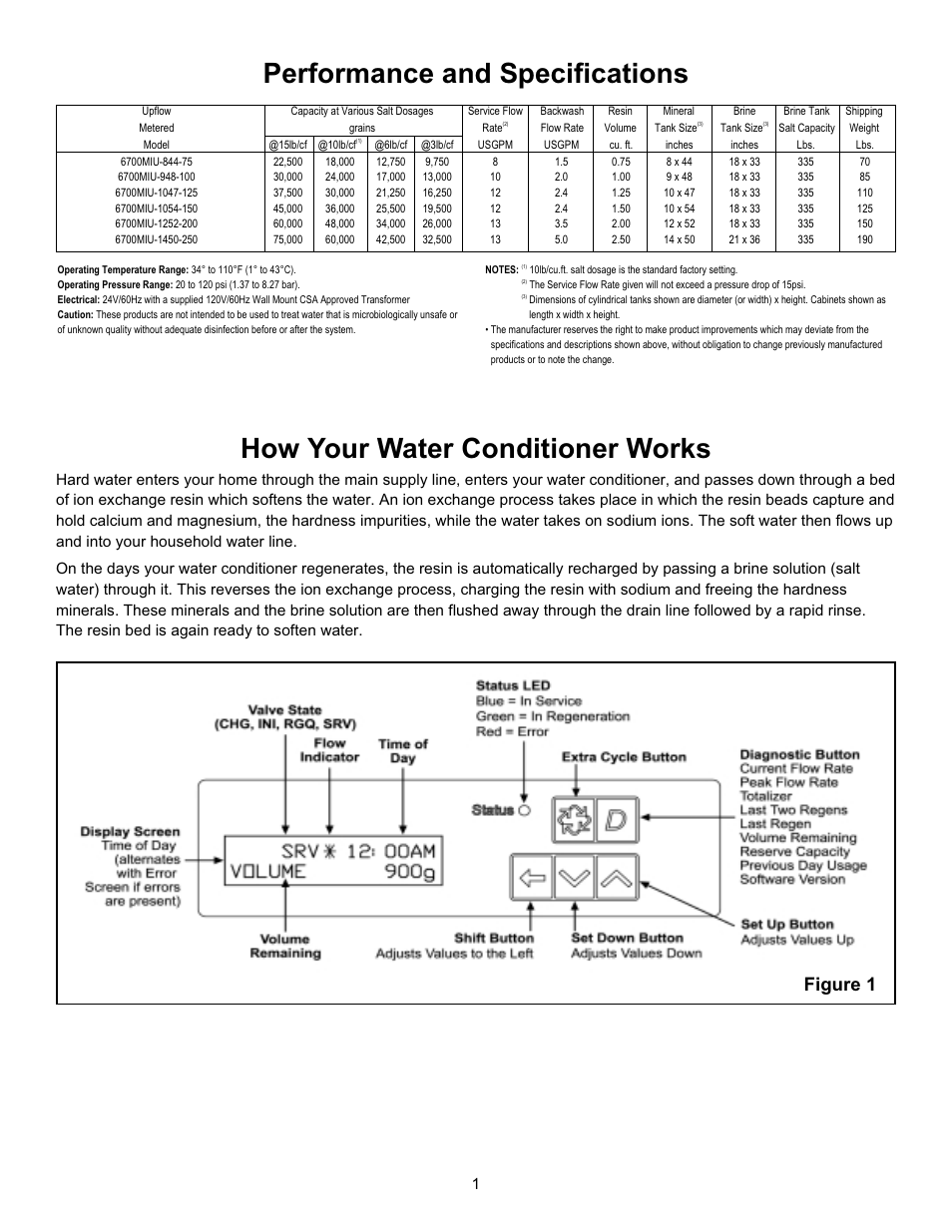 Performance and specifications, How your water conditioner works, Figure 1 | Hydrotech 6700 XTR Valve Upflow Automatic Water Softeners Operation Manual User Manual | Page 3 / 12