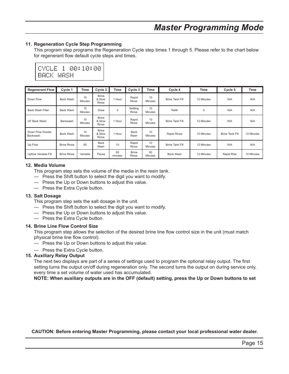 Master programming mode, Page 15 | Hydrotech 6700 XTR Valve Upflow Automatic Water Softeners Service Manual User Manual | Page 15 / 40