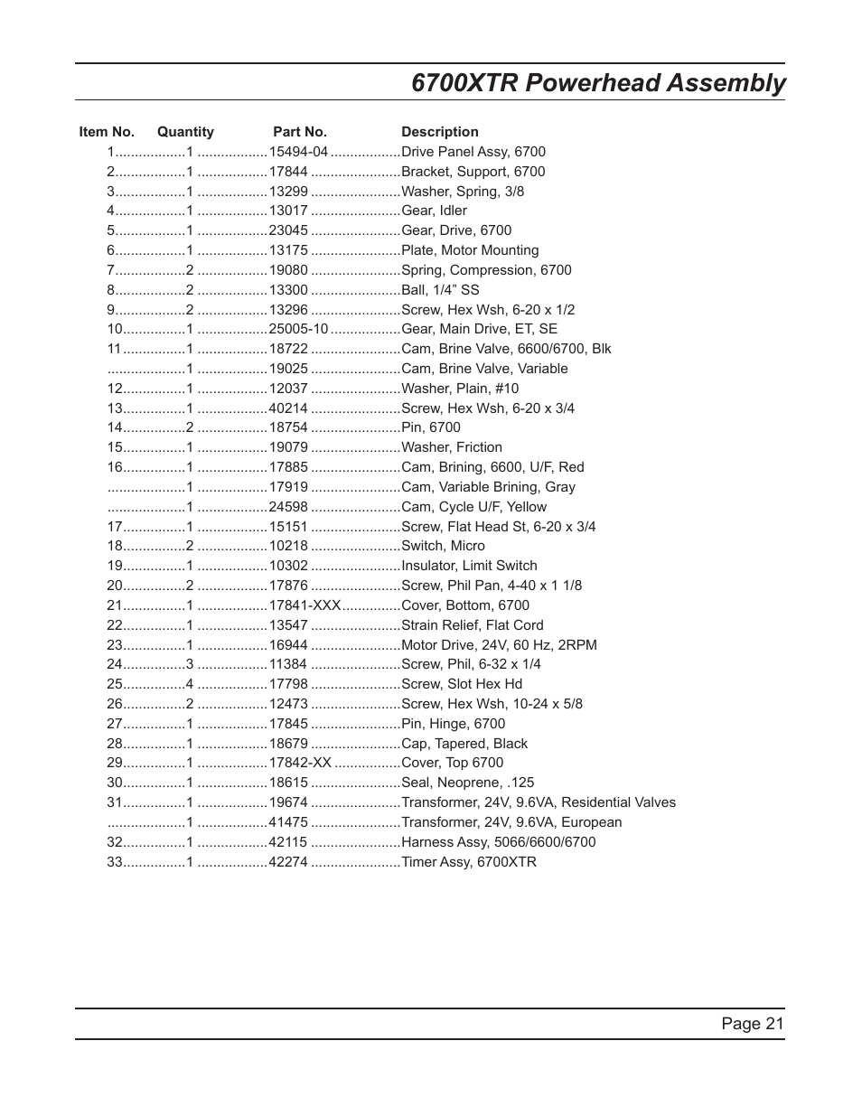 6700xtr powerhead assembly | Hydrotech 6700 XTR Valve Upflow Automatic Water Softeners Service Manual User Manual | Page 21 / 40