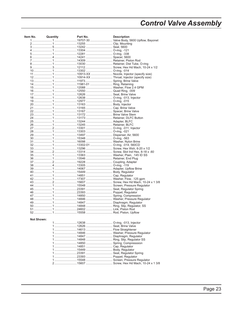 Control valve assembly, Page 23 | Hydrotech 6700 XTR Valve Upflow Automatic Water Softeners Service Manual User Manual | Page 23 / 40
