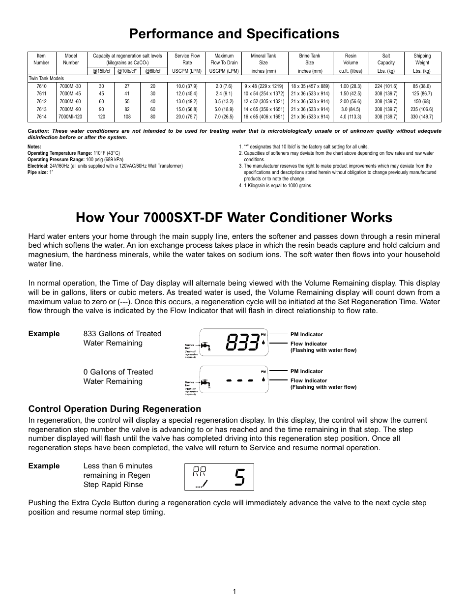 Performance and specifications, How your 7000sxt-df water conditioner works, Control operation during regeneration | Hydrotech 7000 SXT Valve Water Softener Operation Manual User Manual | Page 2 / 12