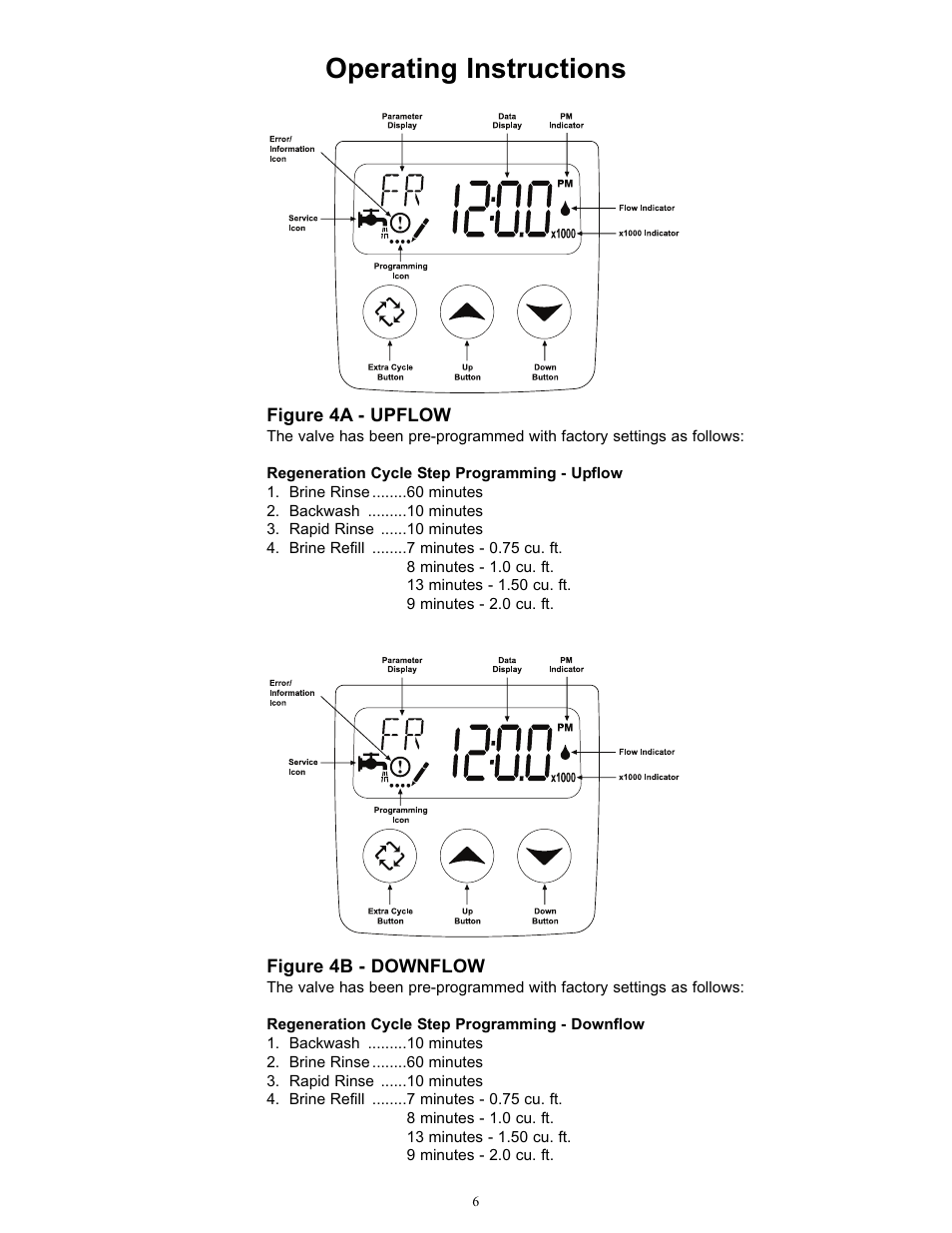 Operating instructions | Hydrotech ProFlo SXT Valve Downflow_Upflow Automatic Water Softeners Operation Manual User Manual | Page 8 / 16