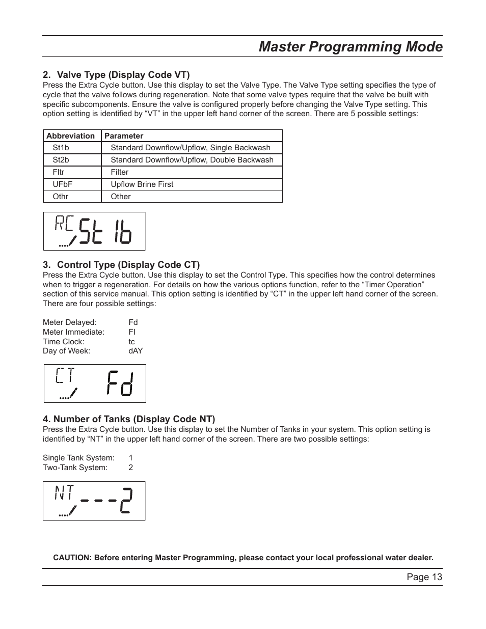 Master programming mode | Hydrotech ProFlo SXT Upﬂow Automatic Water Softeners Service Manual User Manual | Page 13 / 44
