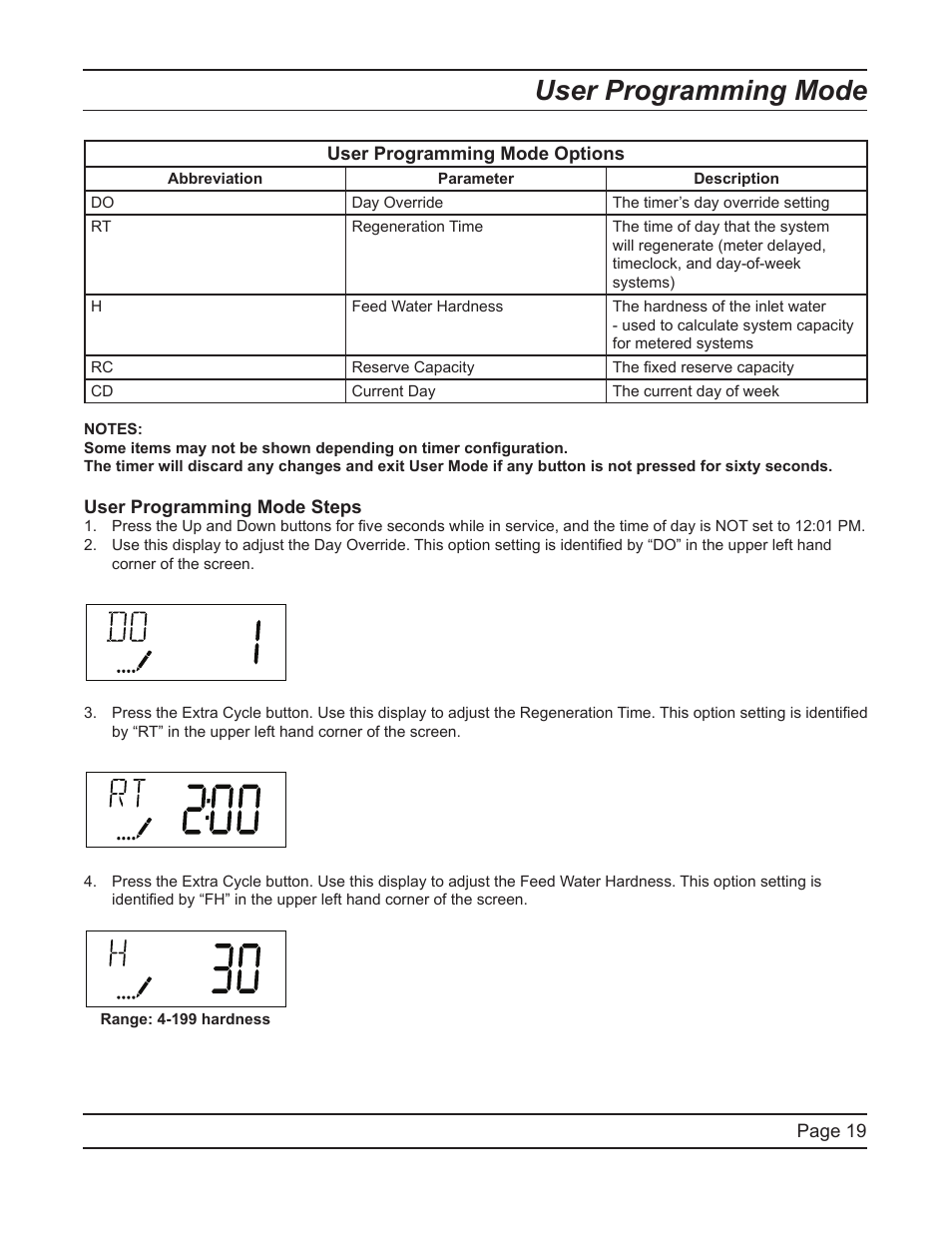 User programming mode | Hydrotech ProFlo SXT Upﬂow Automatic Water Softeners Service Manual User Manual | Page 19 / 44