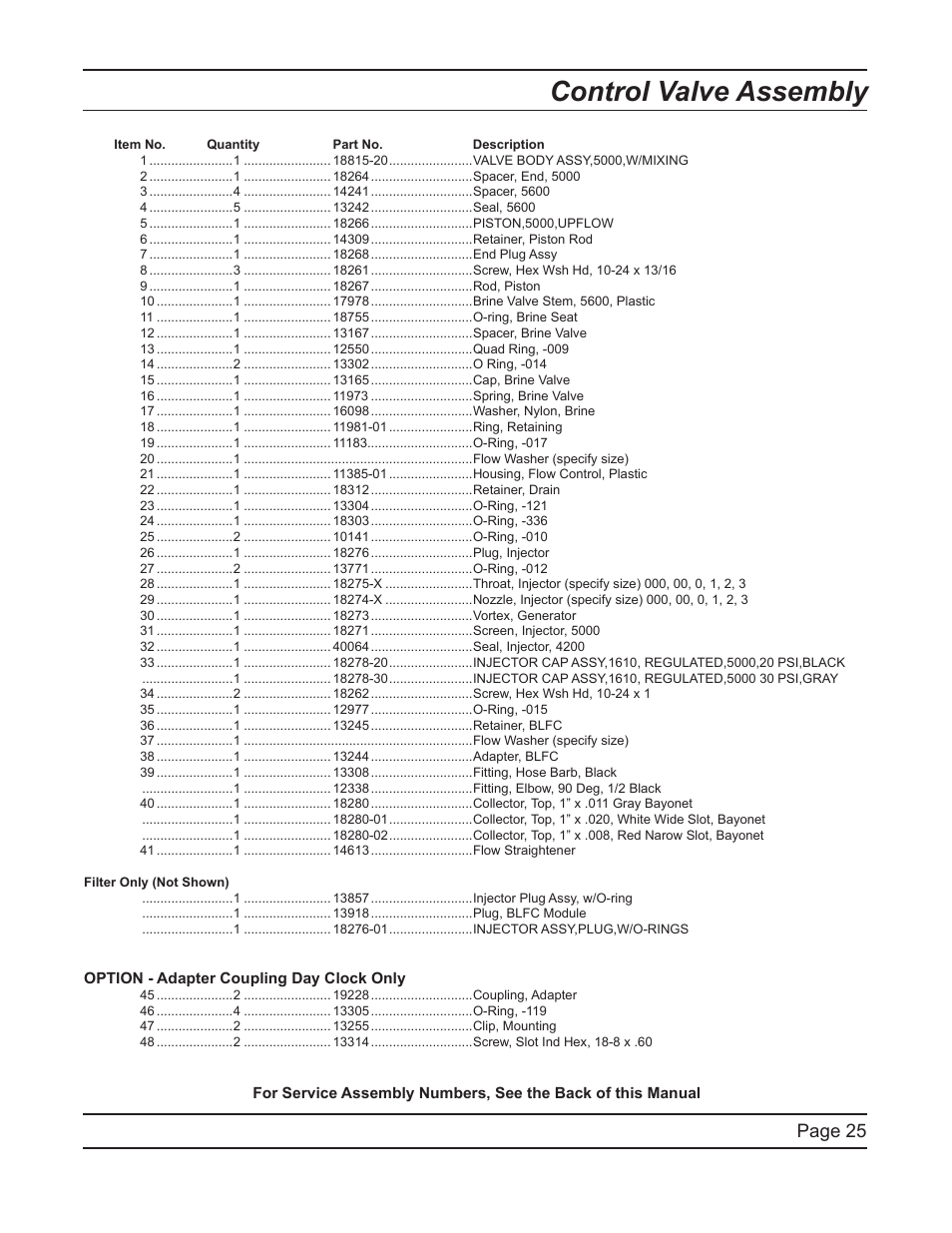 Control valve assembly, Page 25 | Hydrotech ProFlo SXT Upﬂow Automatic Water Softeners Service Manual User Manual | Page 25 / 44