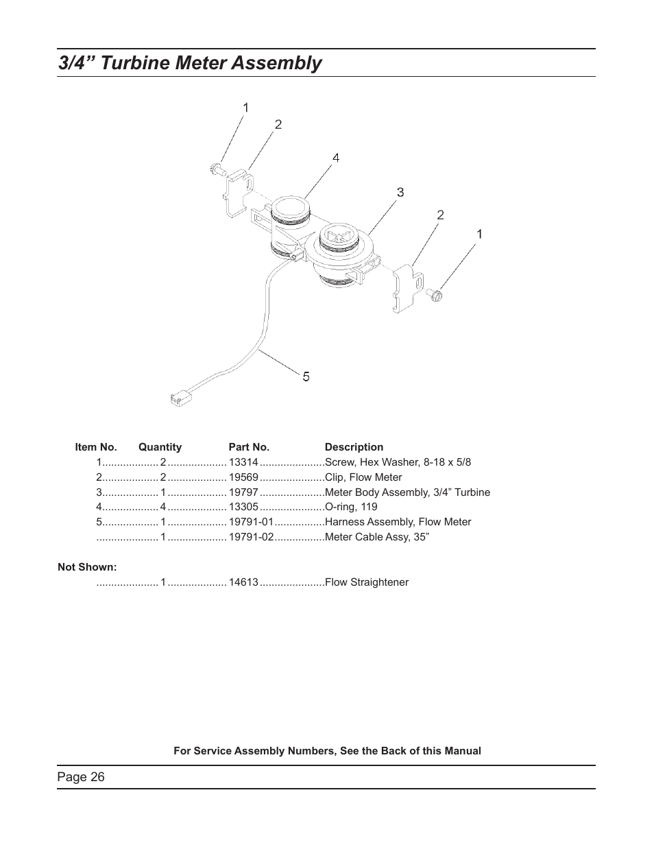 3/4” turbine meter assembly | Hydrotech ProFlo SXT Upﬂow Automatic Water Softeners Service Manual User Manual | Page 26 / 44