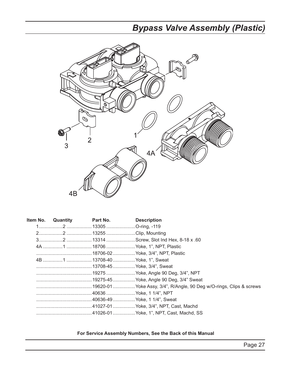 Bypass valve assembly (plastic) | Hydrotech ProFlo SXT Upﬂow Automatic Water Softeners Service Manual User Manual | Page 27 / 44