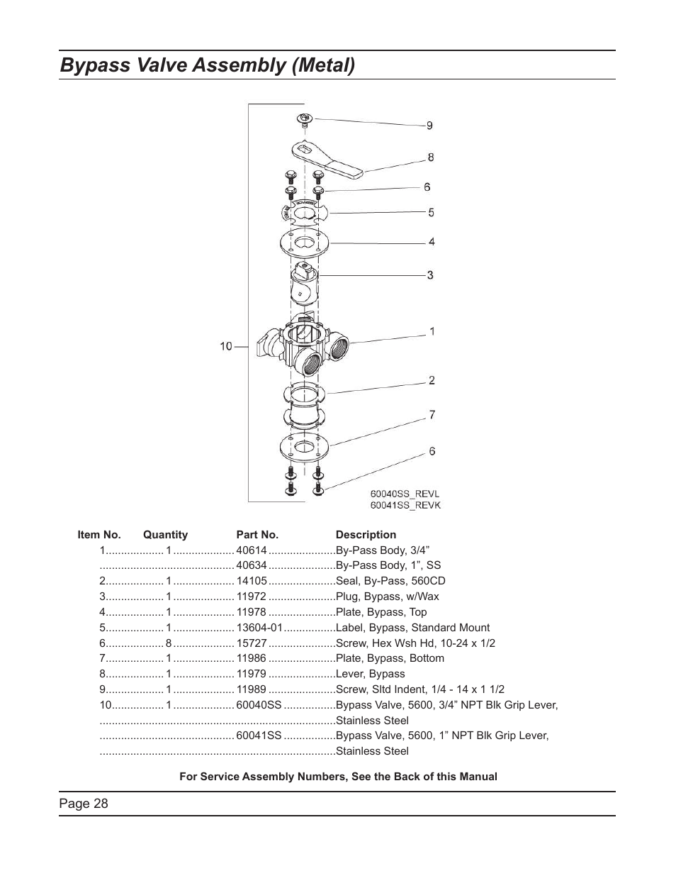 Bypass valve assembly (metal) | Hydrotech ProFlo SXT Upﬂow Automatic Water Softeners Service Manual User Manual | Page 28 / 44