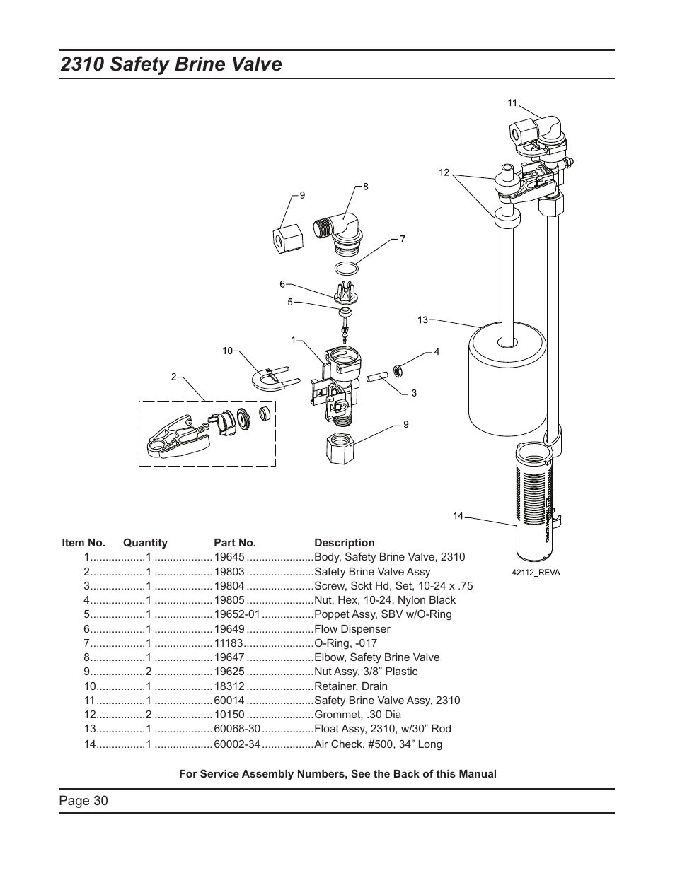 2310 safety brine valve | Hydrotech ProFlo SXT Upﬂow Automatic Water Softeners Service Manual User Manual | Page 30 / 44