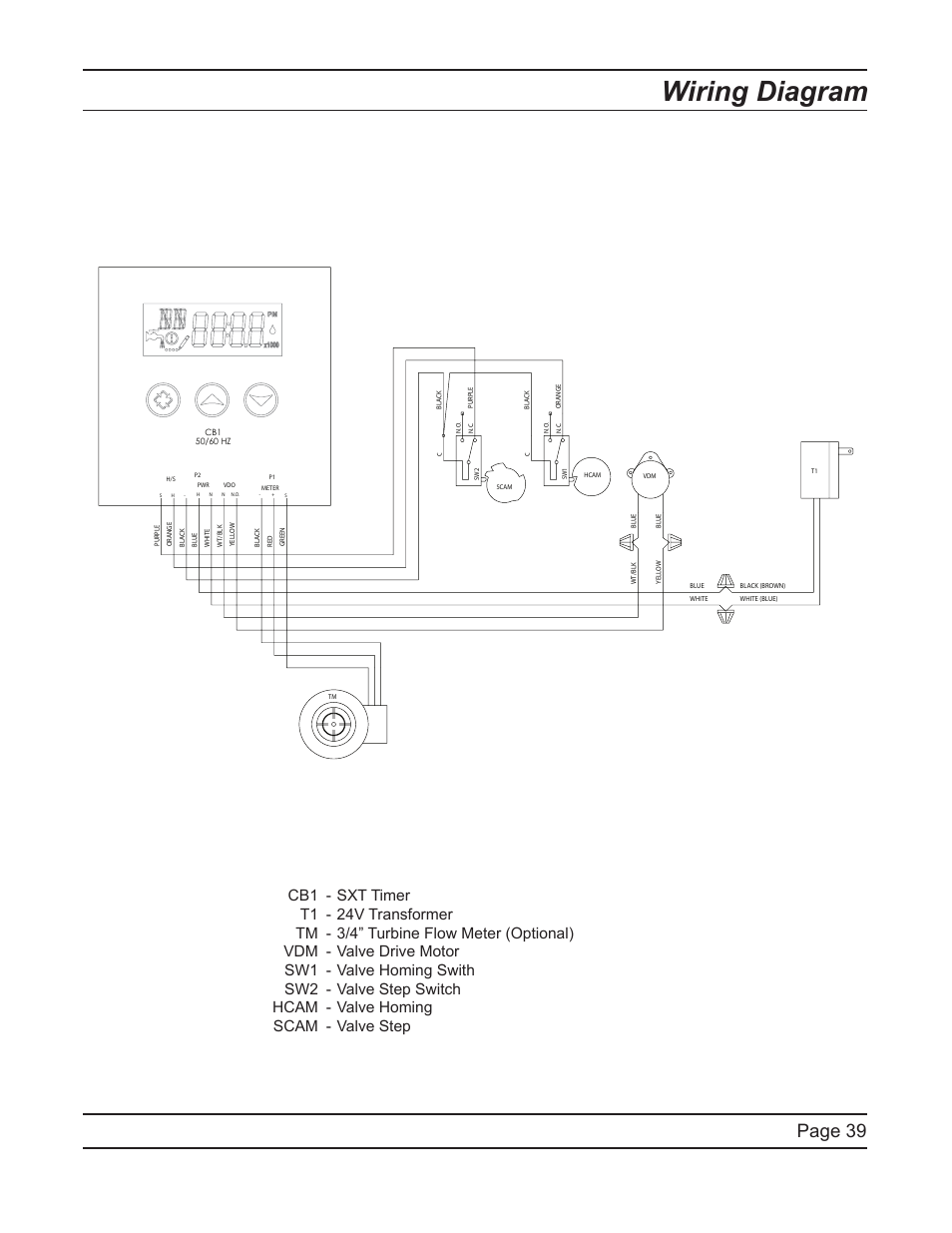 Wiring diagram, Page 39 | Hydrotech ProFlo SXT Upﬂow Automatic Water Softeners Service Manual User Manual | Page 39 / 44