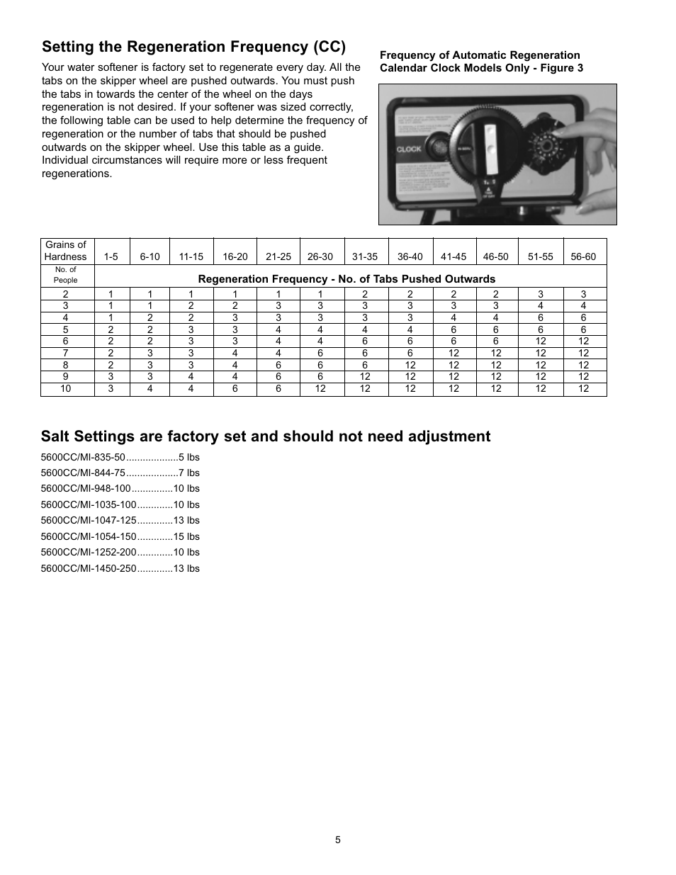 Setting the regeneration frequency (cc) | Hydrotech 5600 Meter Initiated_Calendar Clock Valve Automatic Water Softeners User Manual | Page 7 / 12