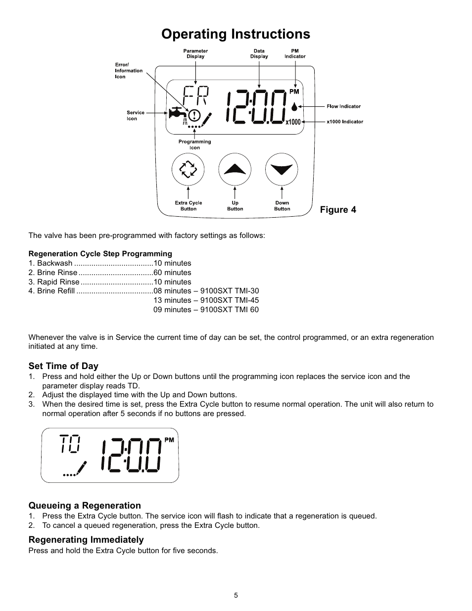 Operating instructions | Hydrotech 9100 SXT Valve Meter Initiated Water Softener User Manual | Page 6 / 12
