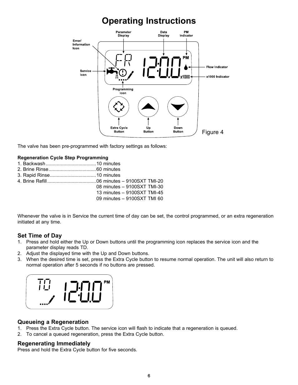 Operating instructions | Hydrotech 9100 SXT Valve Meter Initiated Water Softener User Manual | Page 8 / 16