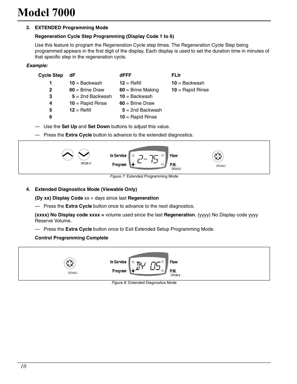Model 7000 | Hydrotech 7000 Service Manual User Manual | Page 10 / 32