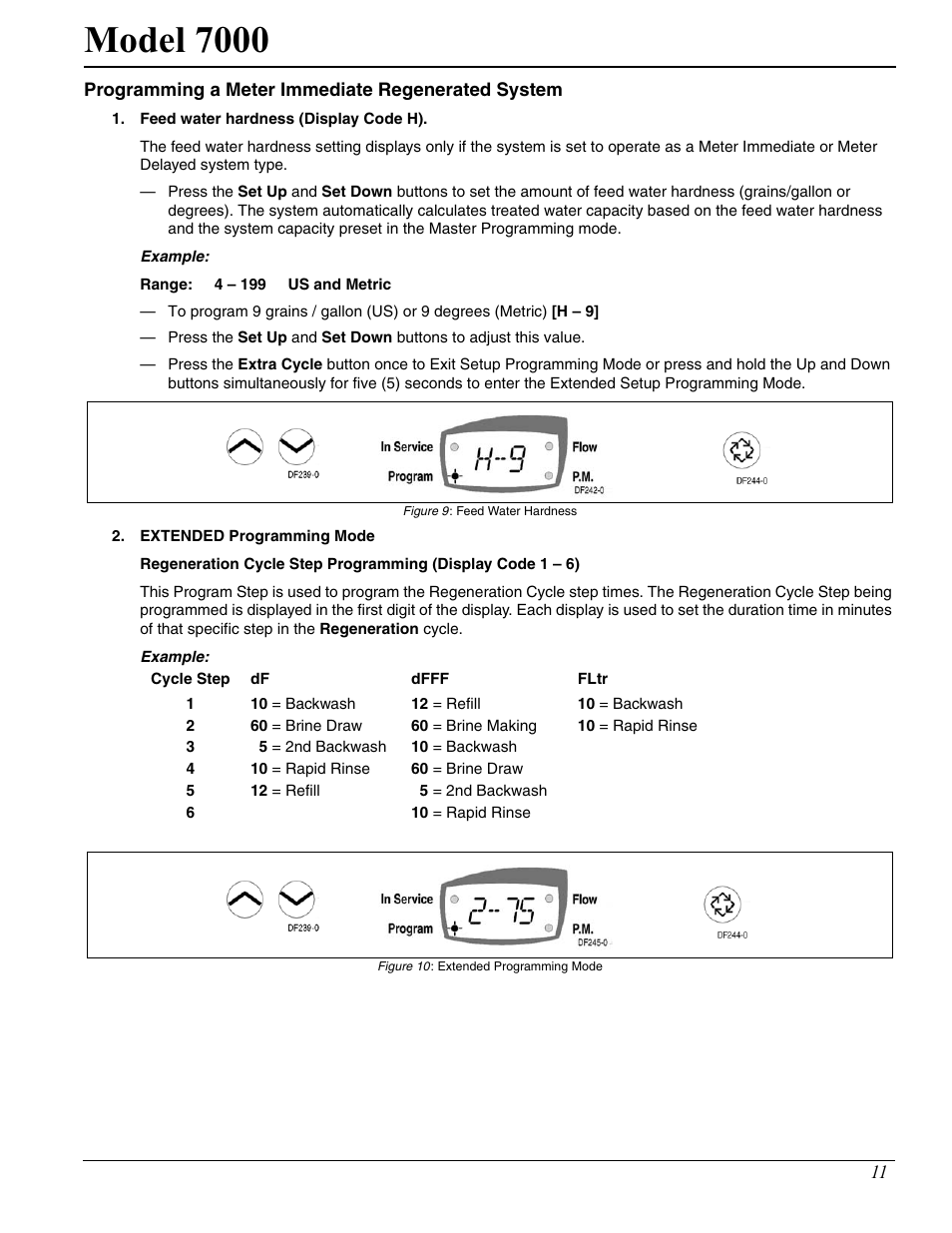 Model 7000 | Hydrotech 7000 Service Manual User Manual | Page 11 / 32