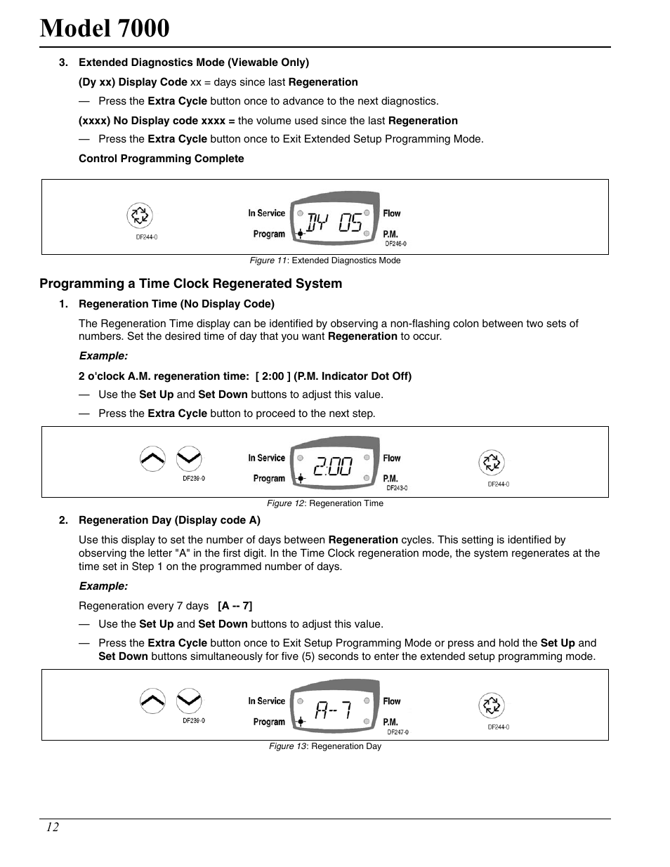 Model 7000 | Hydrotech 7000 Service Manual User Manual | Page 12 / 32