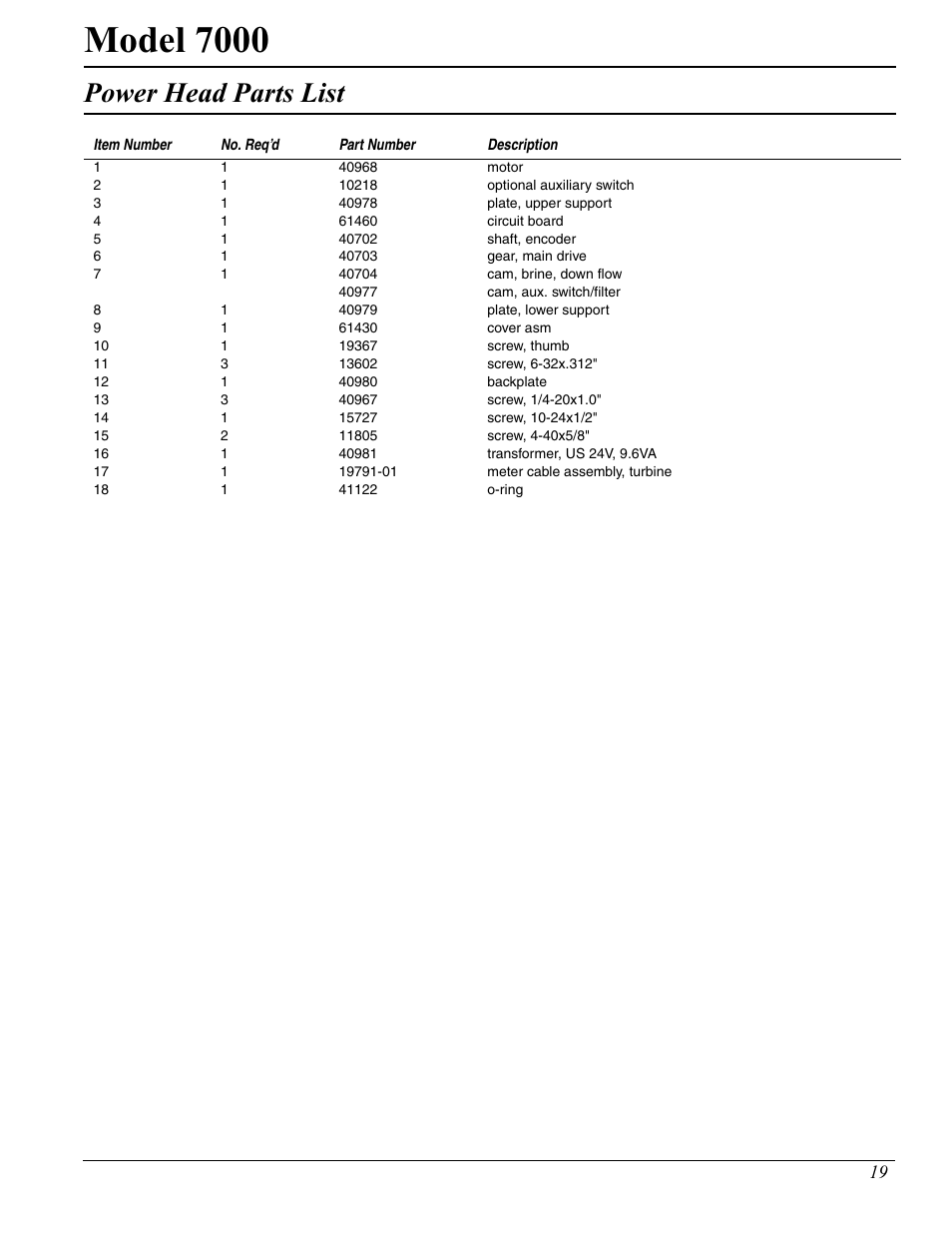 Model 7000, Power head parts list | Hydrotech 7000 Service Manual User Manual | Page 19 / 32