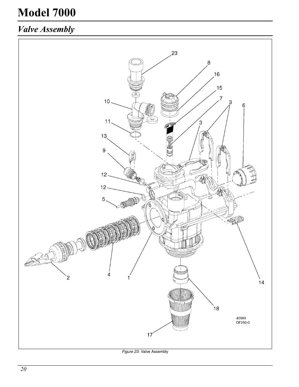 Model 7000, Valve assembly | Hydrotech 7000 Service Manual User Manual | Page 20 / 32