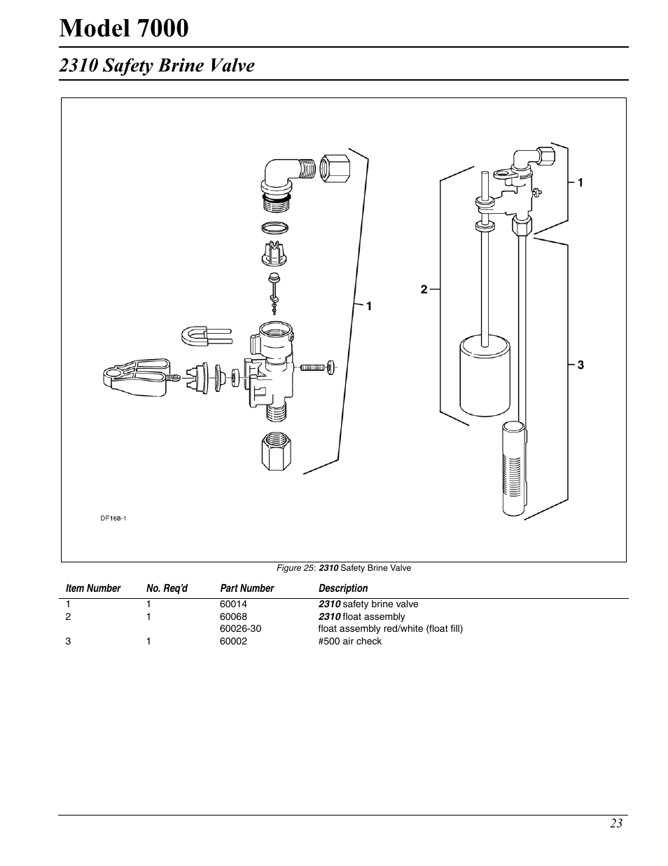 Model 7000, 2310 safety brine valve | Hydrotech 7000 Service Manual User Manual | Page 23 / 32