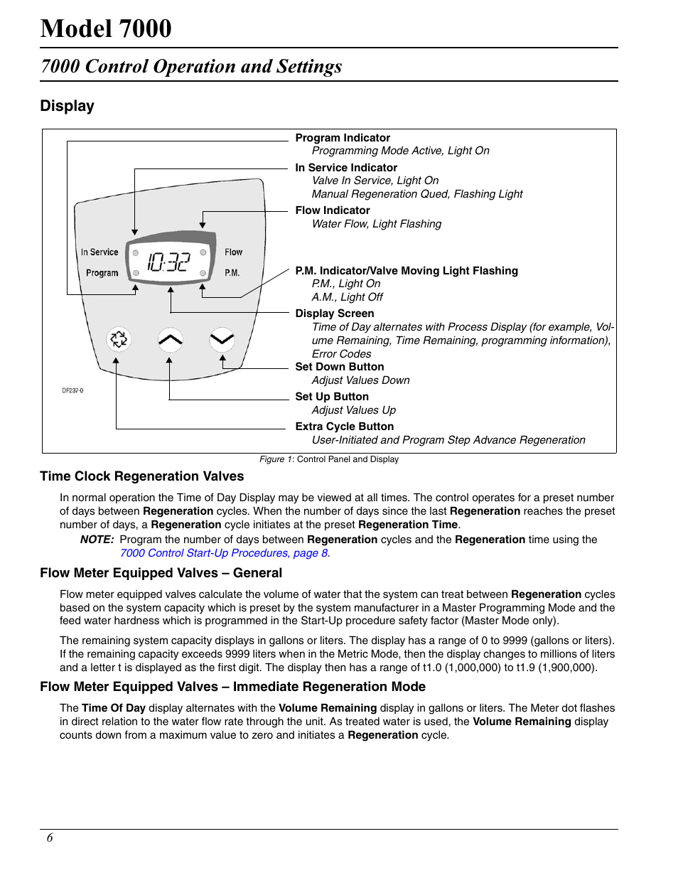 Model 7000, 7000 control operation and settings, Display | Hydrotech 7000 Service Manual User Manual | Page 6 / 32