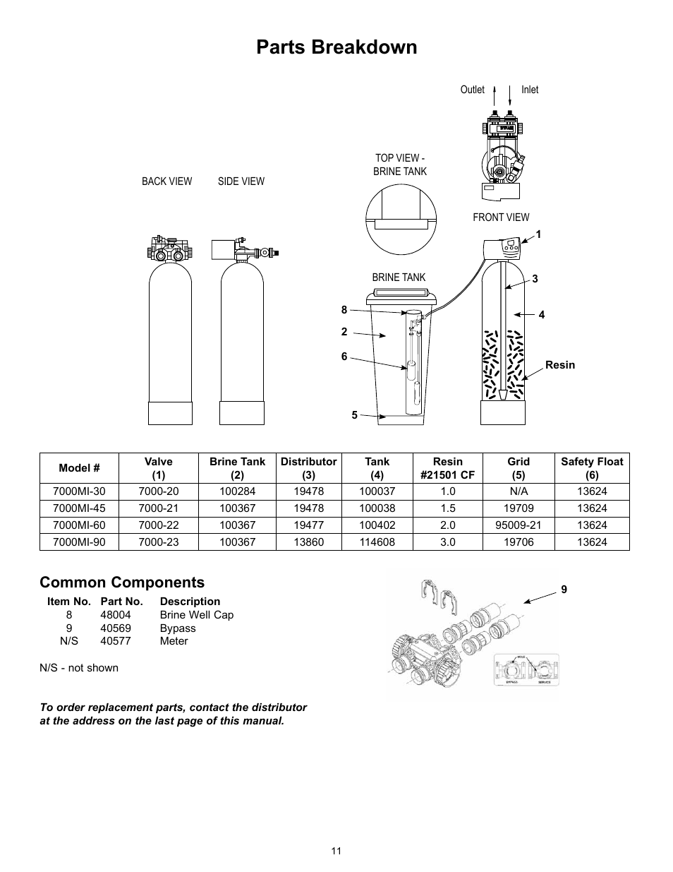 Parts breakdown, Common components | Hydrotech 7000 SXT Valve Water Softener User Manual | Page 12 / 14