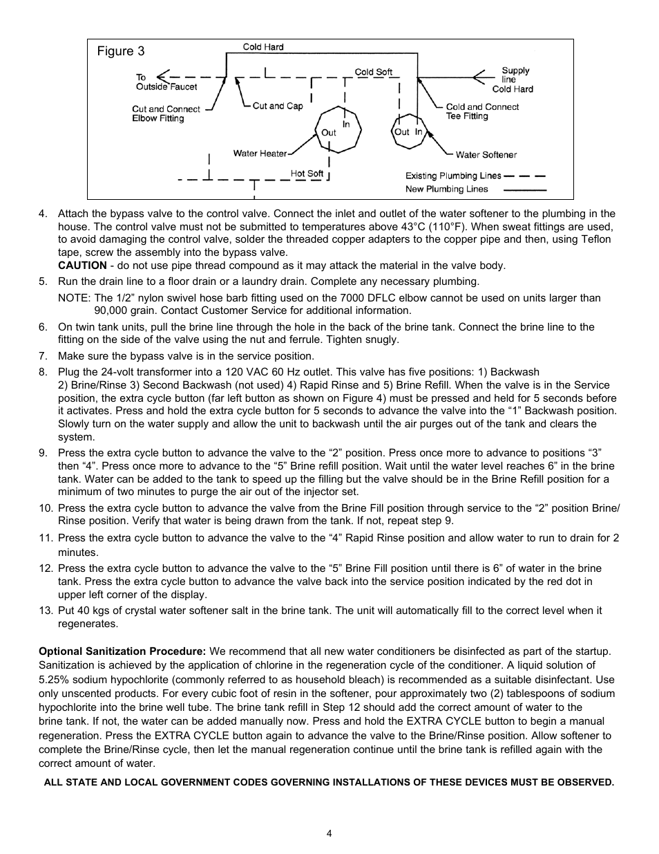 Hydrotech 7000 SXT Valve Water Softener User Manual | Page 5 / 14