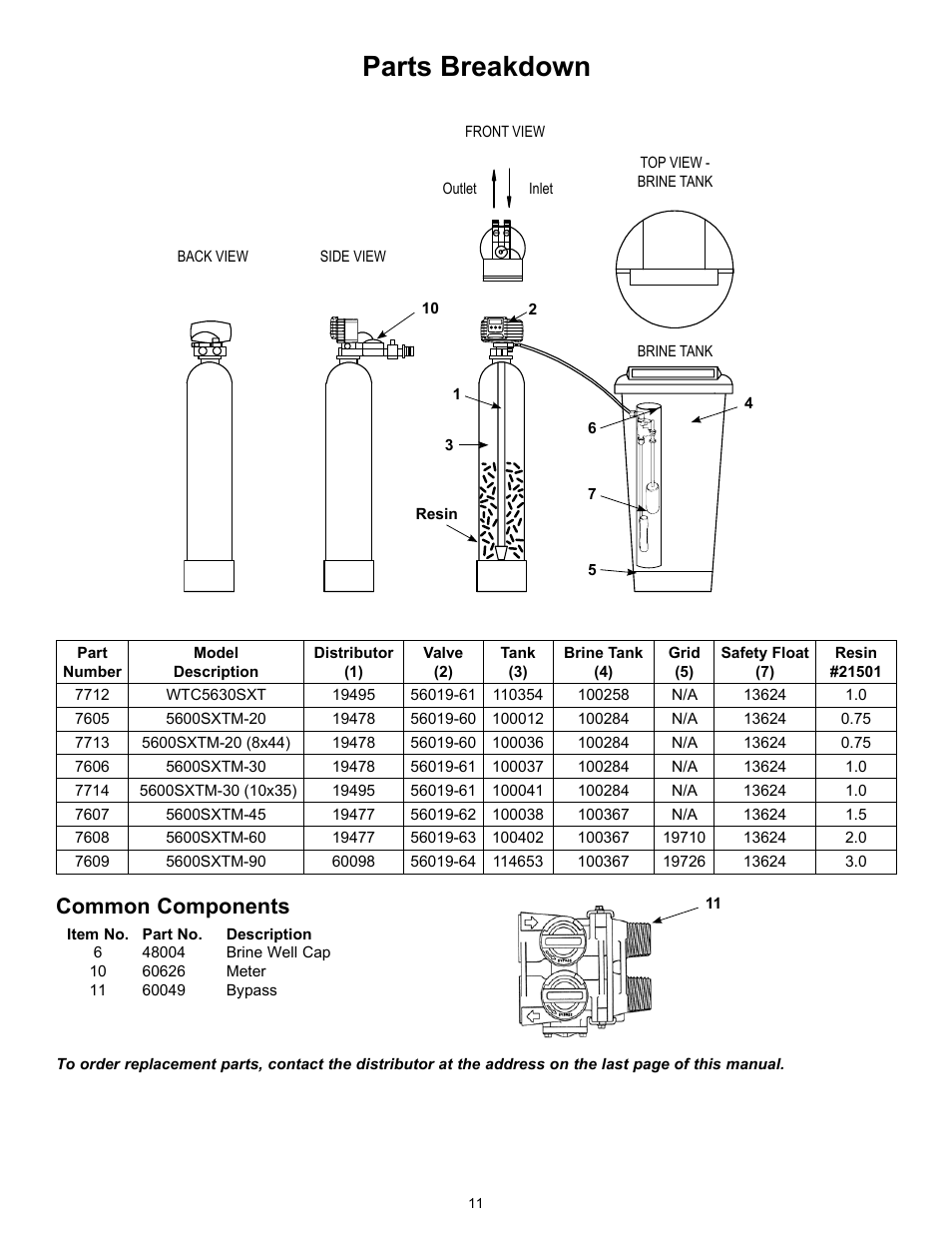 Parts breakdown, Common components | Hydrotech 5600 SXT Valve Water Softener User Manual | Page 13 / 16