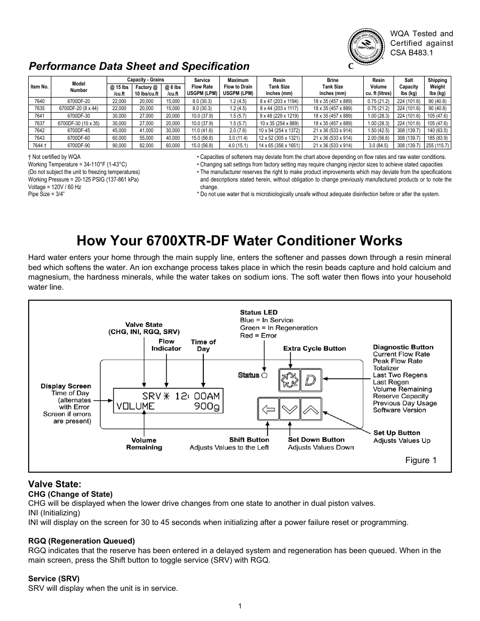 How your 6700xtr-df water conditioner works, Performance data sheet and specification, Valve state | Figure 1 | Hydrotech 6700 XTR Downflow Valve Water Softener User Manual | Page 3 / 12
