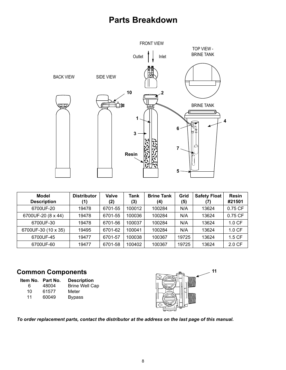 Parts breakdown, Common components | Hydrotech 6700 XTR Upflow Valve Water Softener User Manual | Page 10 / 12