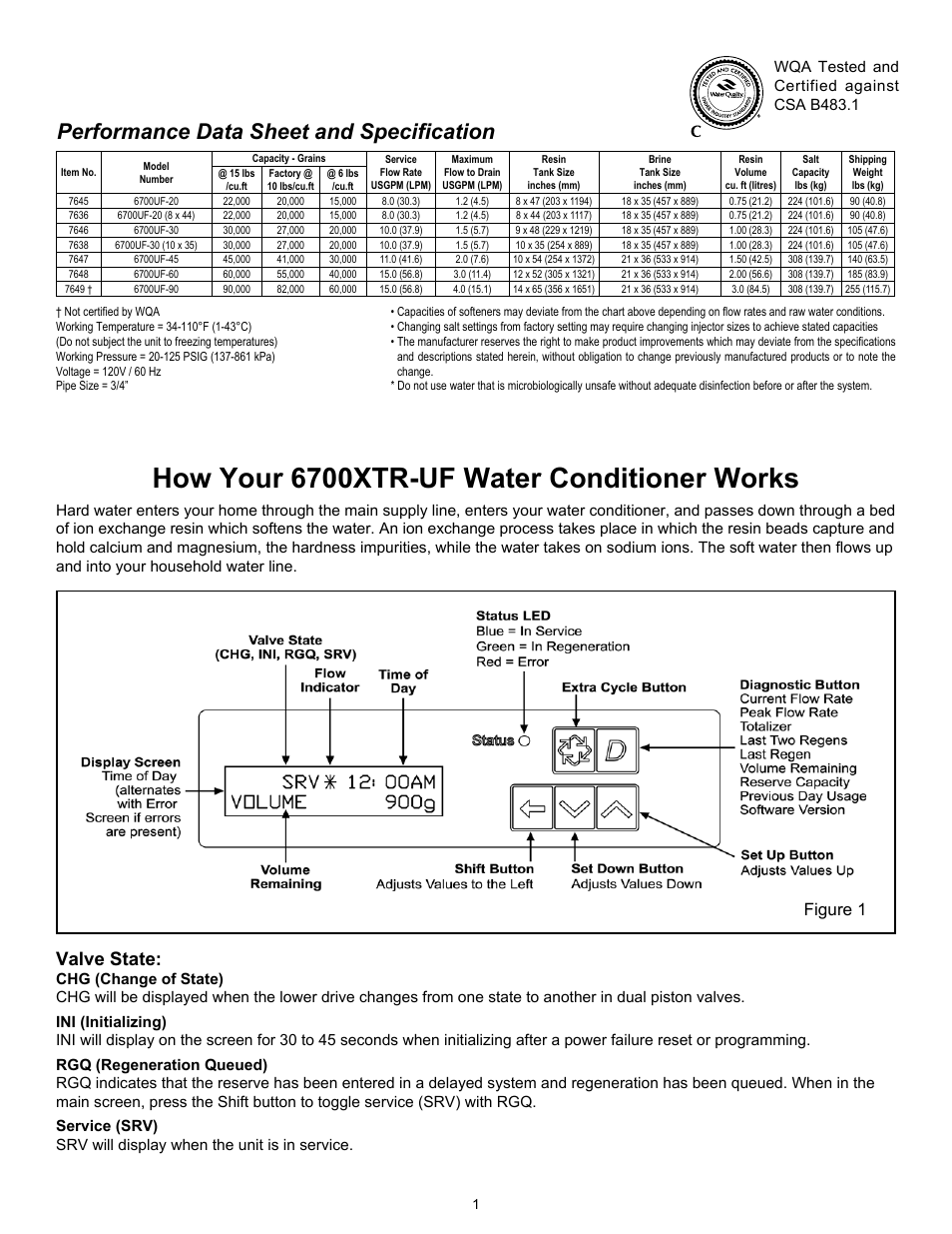 How your 6700xtr-uf water conditioner works, Performance data sheet and specification, Valve state | Figure 1 | Hydrotech 6700 XTR Upflow Valve Water Softener User Manual | Page 3 / 12