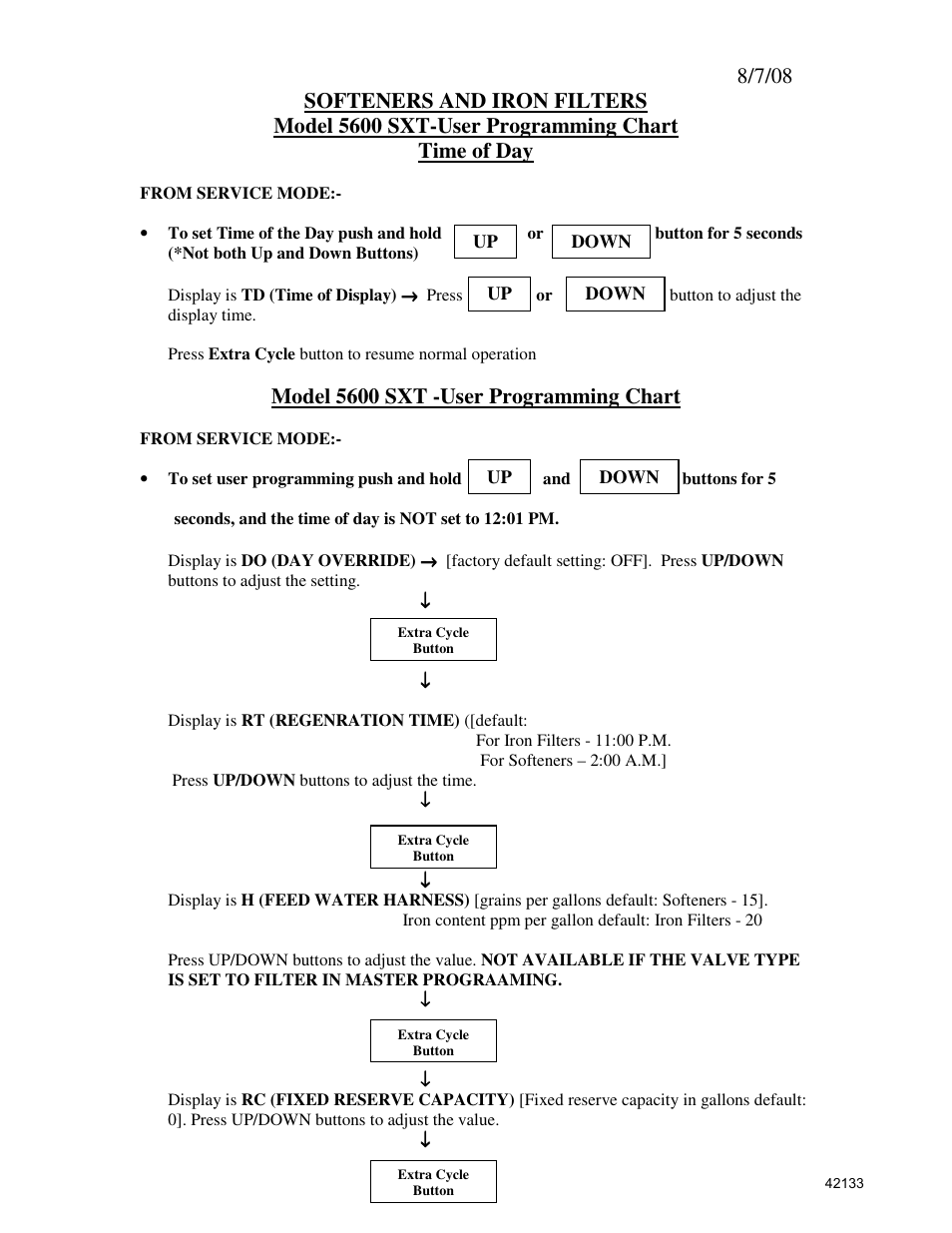 Hydrotech 5600 SXT User Programming Chart User Manual | 10 pages