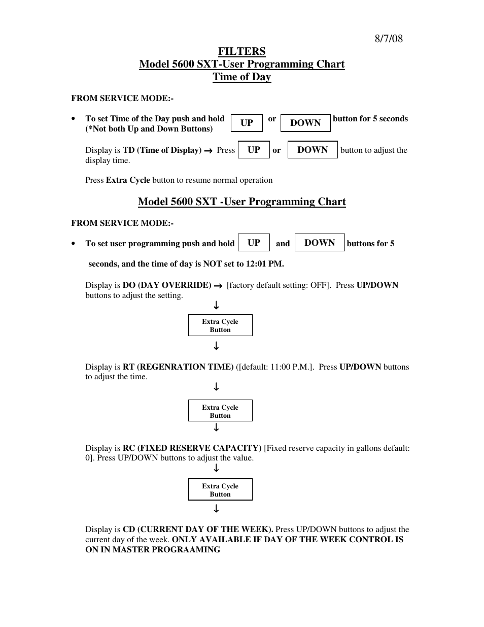 Hydrotech 5600 SXT User Programming Chart User Manual | Page 6 / 10