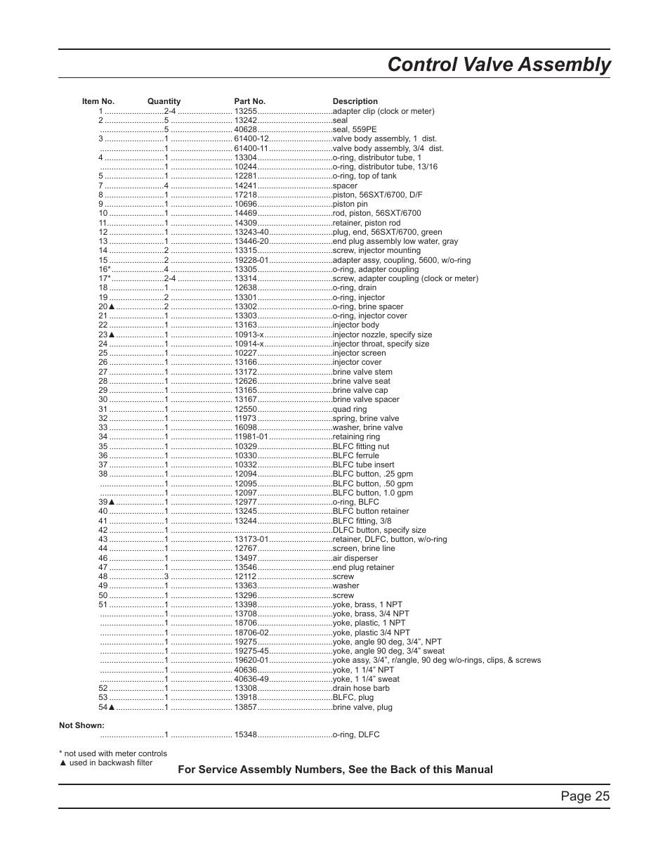 Control valve assembly, Page 25 | Hydrotech 5600 SXT Downflow Service Manual User Manual | Page 25 / 48